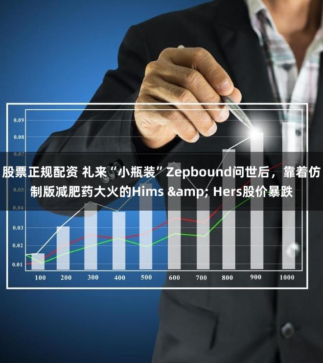 股票正规配资 礼来“小瓶装”Zepbound问世后，靠着仿制版减肥药大火的Hims & Hers股价暴跌